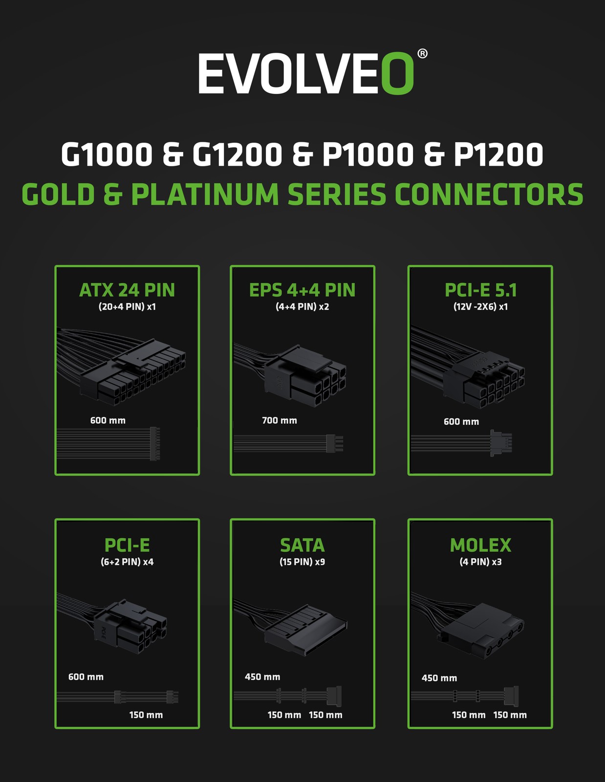 EVOLVEO P1200, 1200W/ ATX 3.1/ 80+ PLATINUM/  
