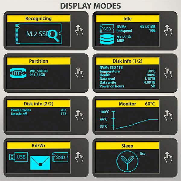 AXAGON EEM2-SD2B, USB-C 10Gbps externý box s displejom pre M.2 NVMe/ SATA SSD, bezskrutkový, čierny 