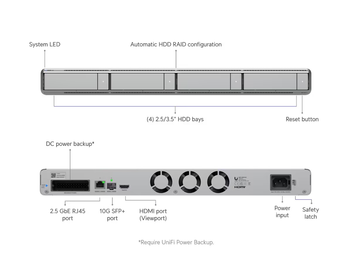 Ubiquiti UNVR-G2 - UniFi Protect Network Video Recorder G2 