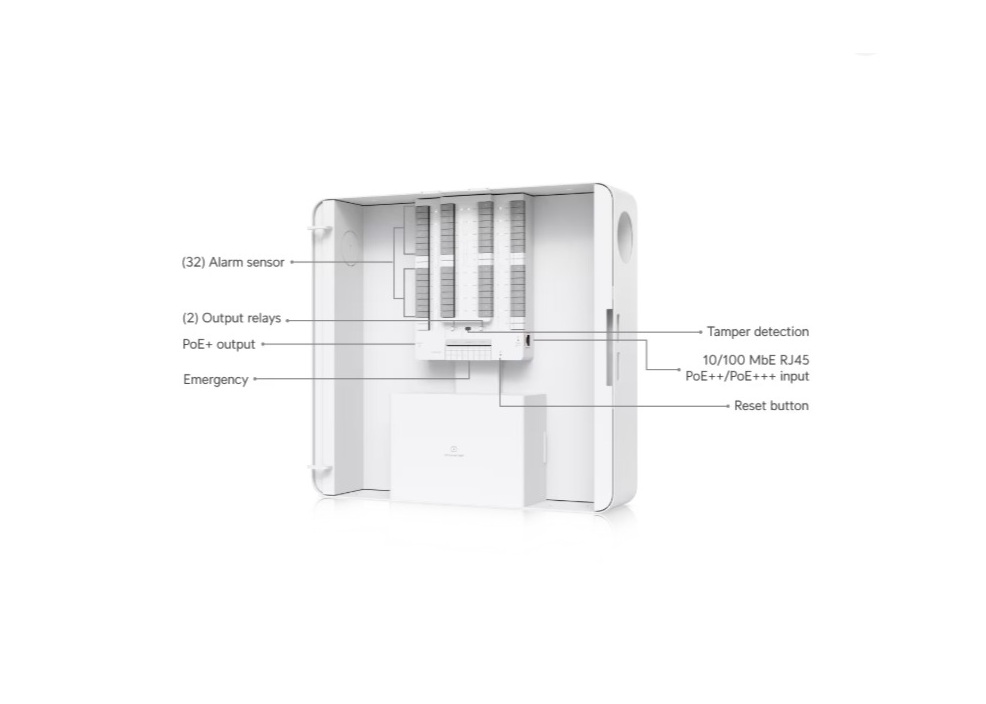 Ubiquiti UP-AlarmHub-Kit - UniFi Protect Alarm Hub kit 