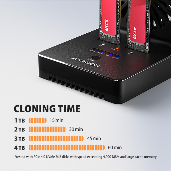AXAGON ADSA-M2C22, USB-C 20Gbps dokovacia stanica pre 2× M.2 NVMe/ SATA SSD s funkciou klonovania 