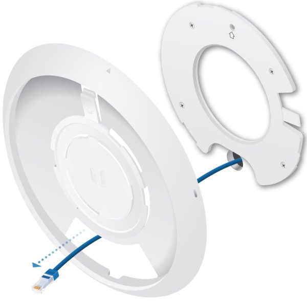 Ubiquiti UAP-AC-PRO to nanoHD - upgrade Mount 3 pack. 