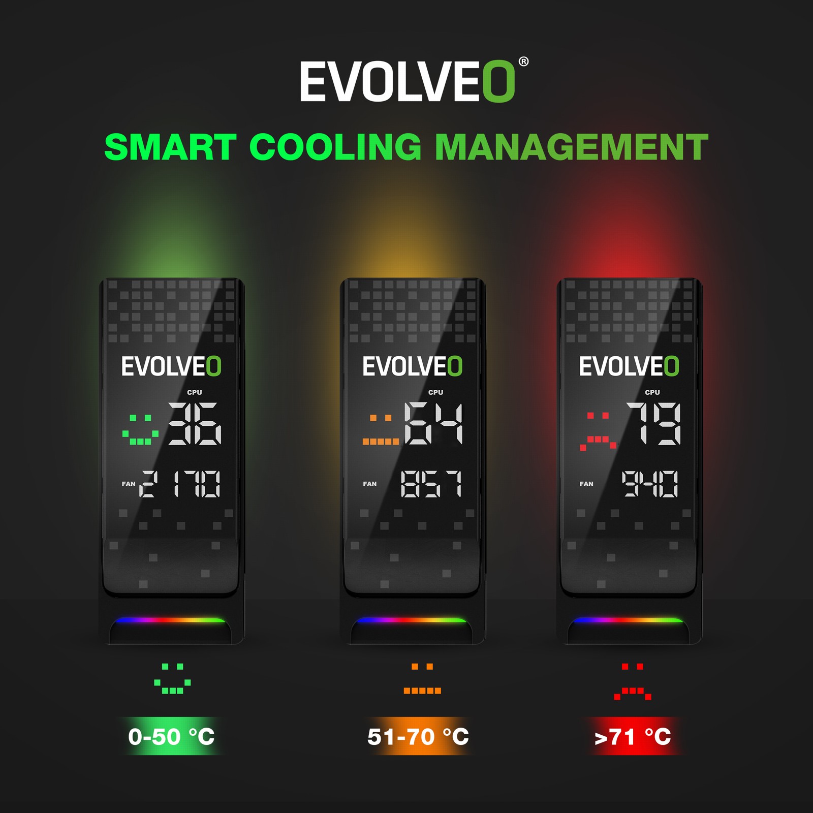 EVOLVEO QuietCool7, CPU chladič s digitálnym displejom, 6x heatpipe, čierny 