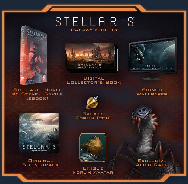 ESD Stellaris Galaxy Edition Upgrade Pack 