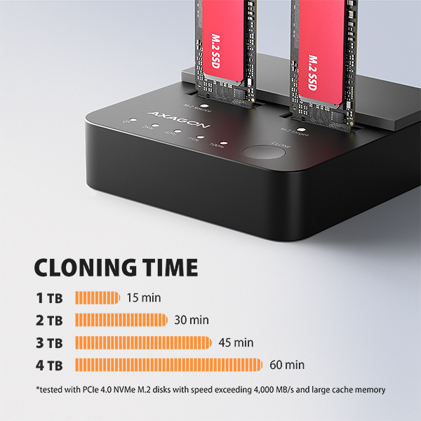 AXAGON ADSA-M2C22L, USB-C 20Gbps dokovacia stanica pre 2× M.2 NVMe SSD s funkciou klonovania 