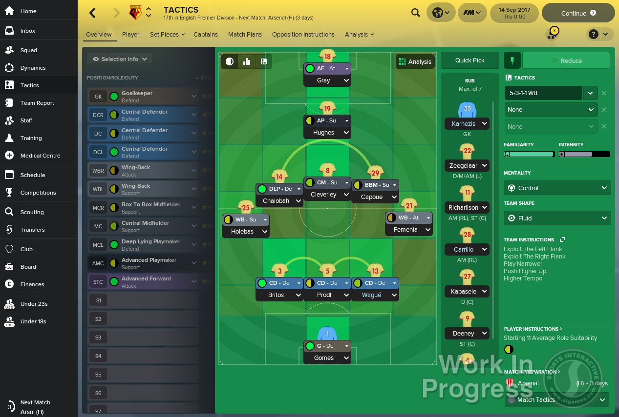 ESD Football Manager 2018 