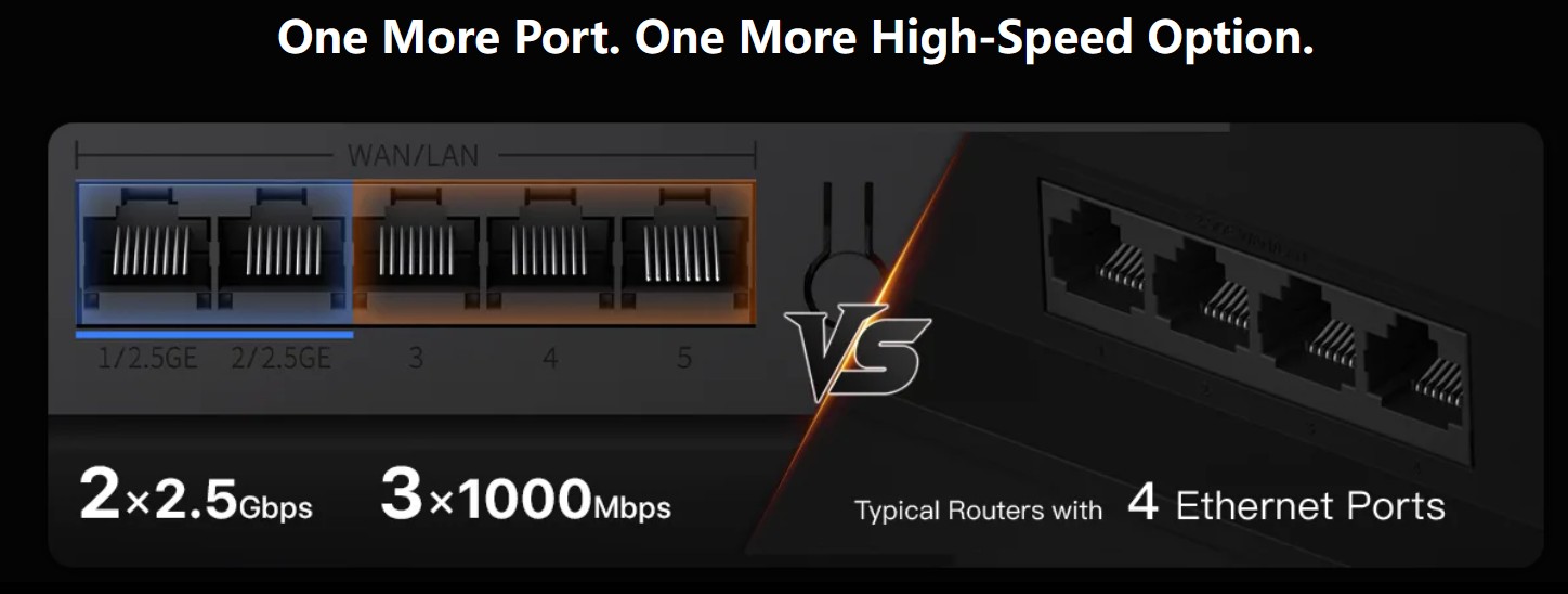 Tenda BE12 Pro BE7200 WiFi 7 Mesh Router, 2x 2.5G WAN/ LAN, 3x 1G WAN/ LAN, 7141 Mb/ s, NFC, VPN 