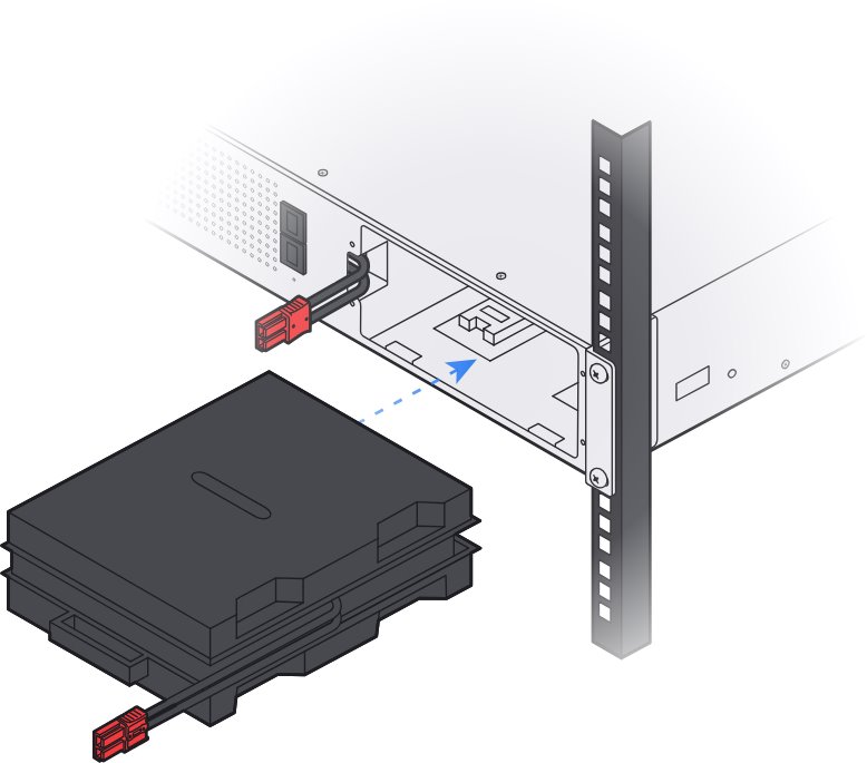 Ubiquiti UACC-UPS-2U-Battery - UPS 2U Battery (náhradné batérie pre UPS-2U) 