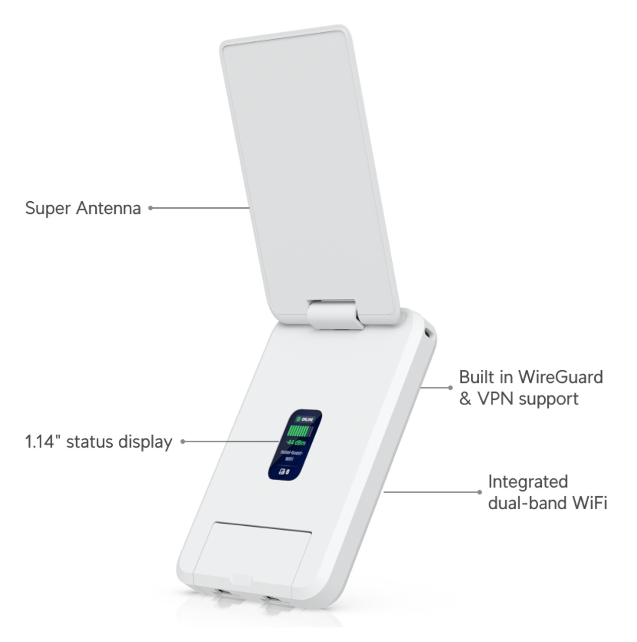 Ubiquiti UTR-LR, UniFi Travel Router Long-Range 