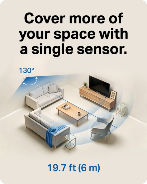 Tapo T150 Smart Human Presence sensor 