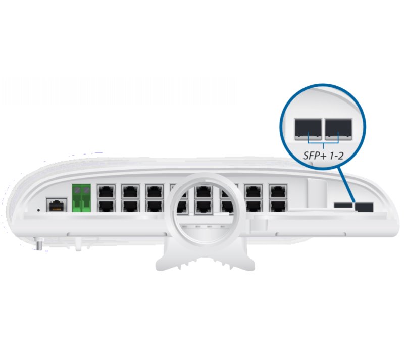 Ubiquiti EP-S16, EdgePoint WISP switch, 16x GLAN, 2x SFP/ SFP+ 