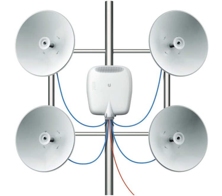 Ubiquiti EP-S16, EdgePoint WISP switch, 16x GLAN, 2x SFP/ SFP+ 