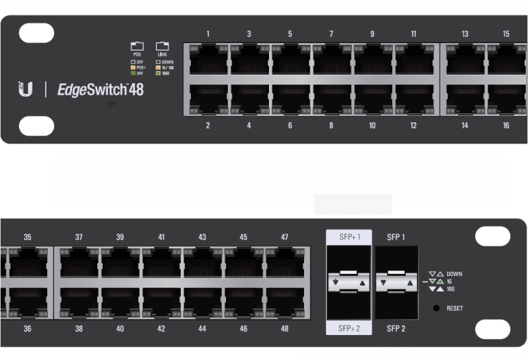 Ubiquiti EdgeSwitch 48xGb 2xSFP 2xSFP+ PoE+ ES-48-500W