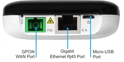 Ubiquiti UF-LOCO - U Fiber LOCO 