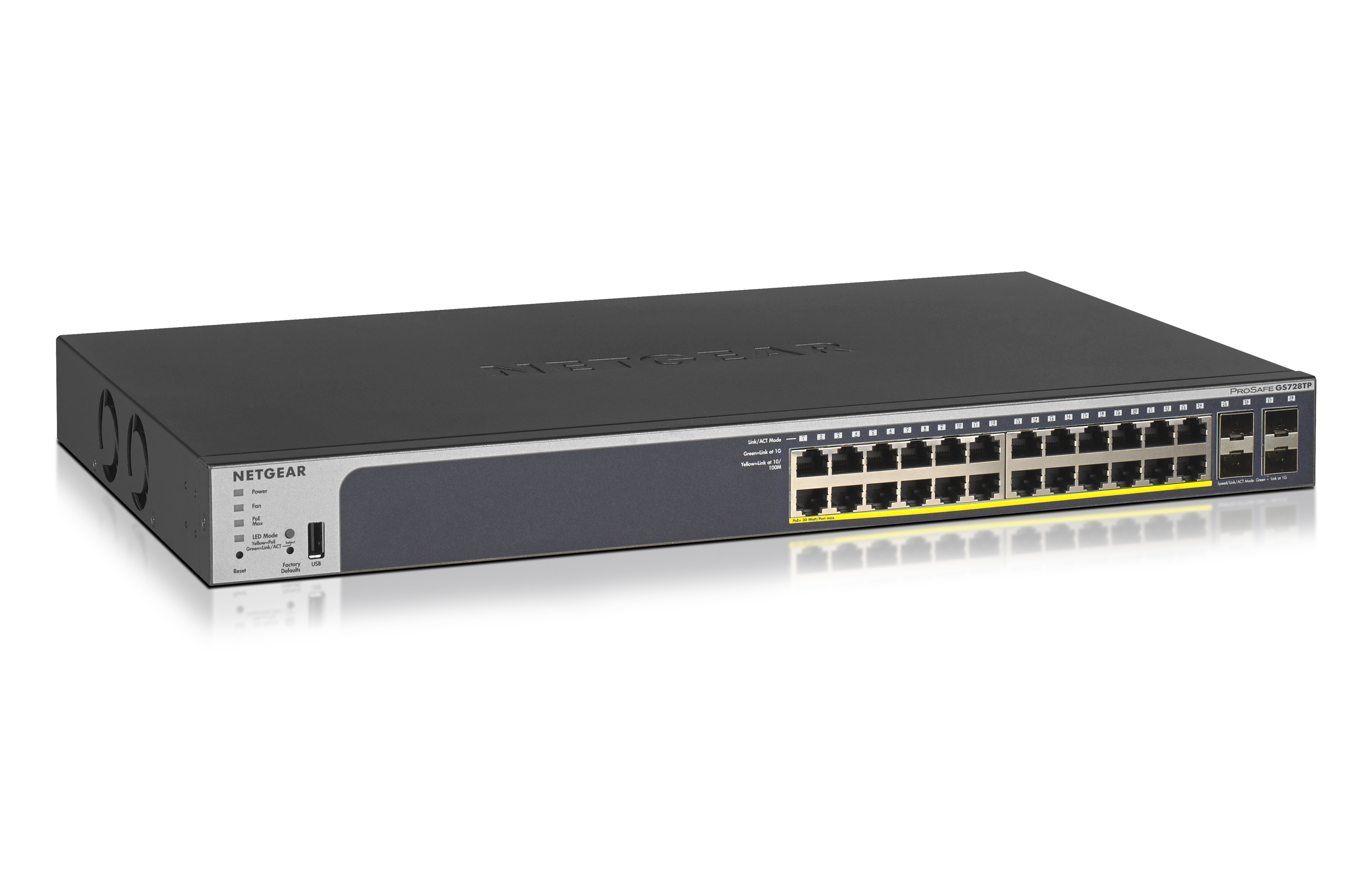 NETGEAR 24-Port Gigabit PoE+ (190W) SmartManaged Pre Switch with 4 SFP Ports