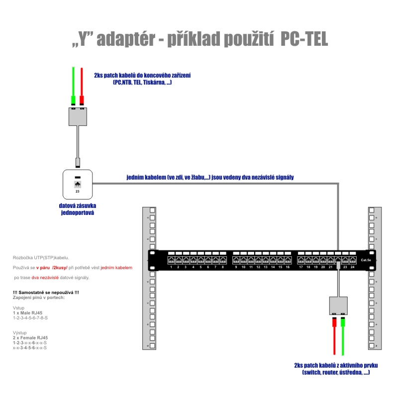 DATACOM "Y" adaptér STP CAT5E PC/ PC+TEL 