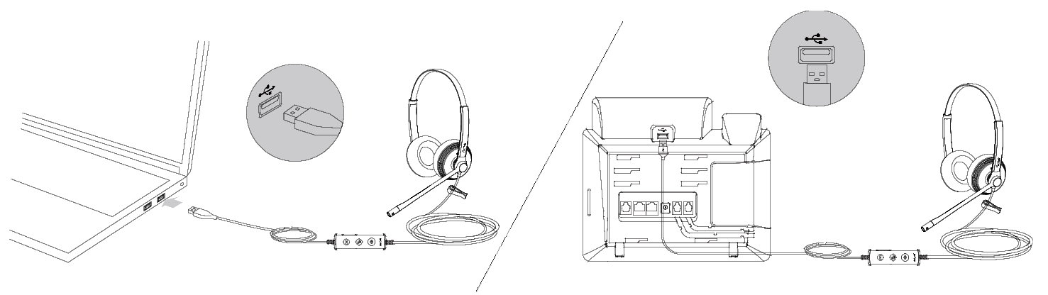 Yealink UH34 Mono náhlavní souprava na jedno ucho s USB konektorem 