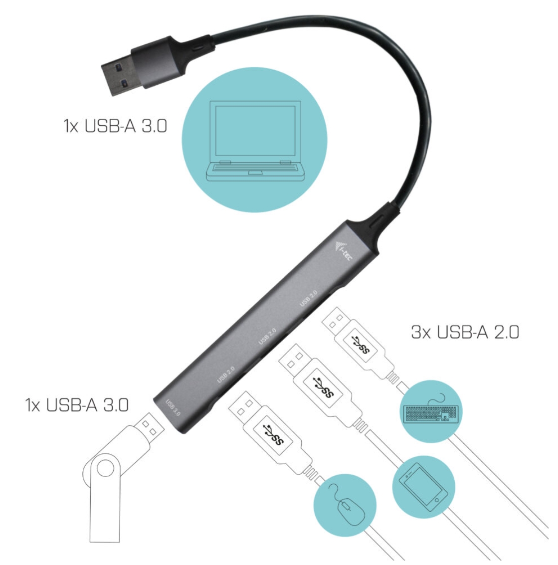 i-tec USB 3.0 Metal HUB 1x USB 3.0 + 3x USB 2.0 