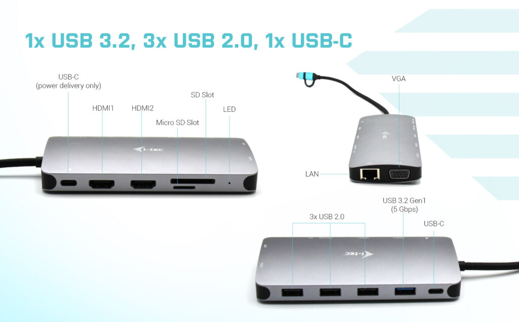 i-tec USB 3.0/ USB-C/ TB3 3x Display Metal Nano Dock with LAN, PD 100W 