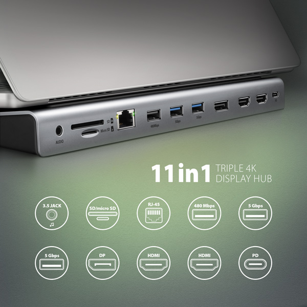 AXAGON HMC-4KX3 USB 5Gbps húb, 3x USB-A, 2x HDMI, DP, RJ-45, SD/ microSD, audio, PD 100W, kábel 40cm 