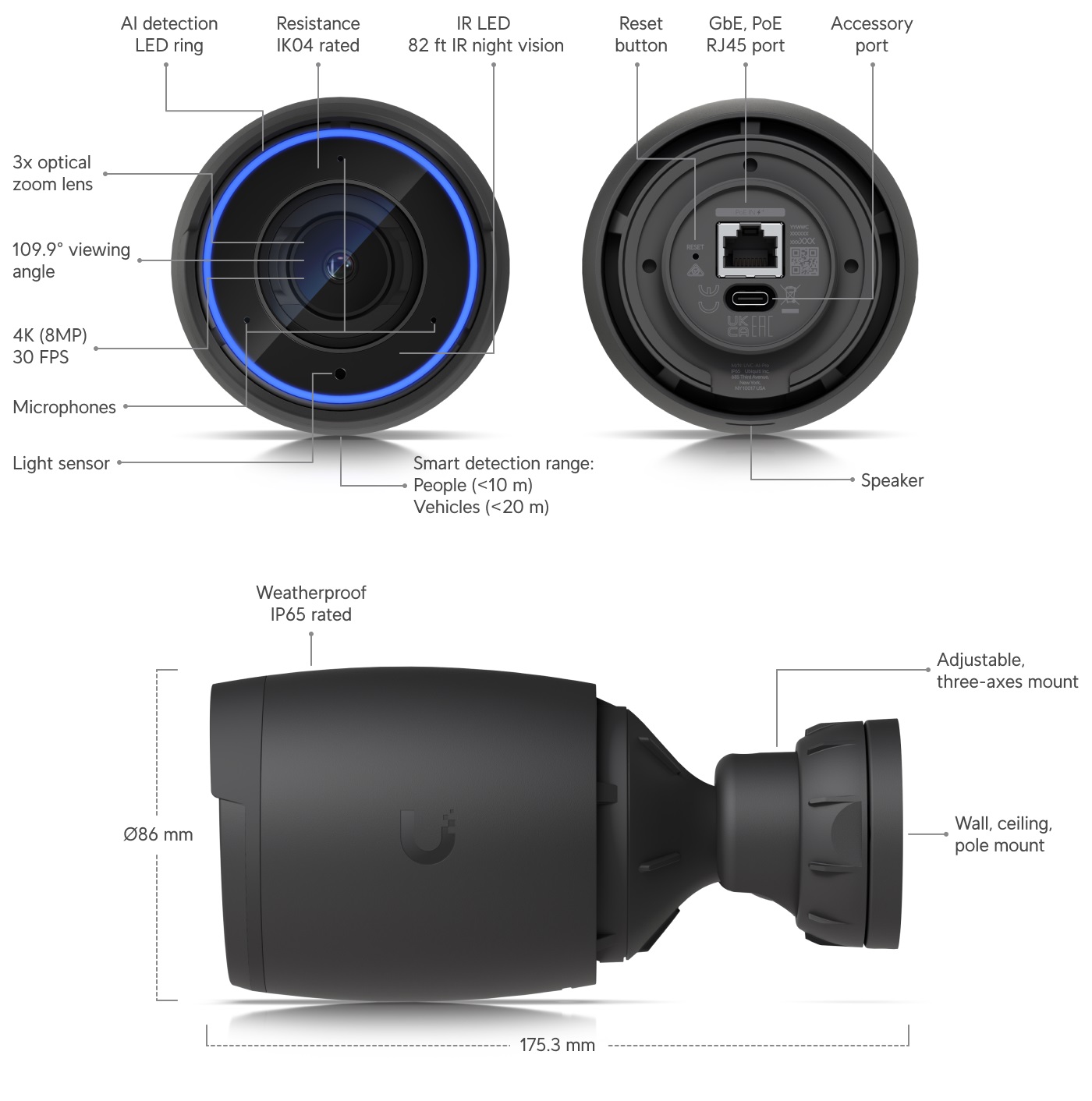 UBNT UVC-AI-Pro - UVC AI Professional kamera, 8MP 