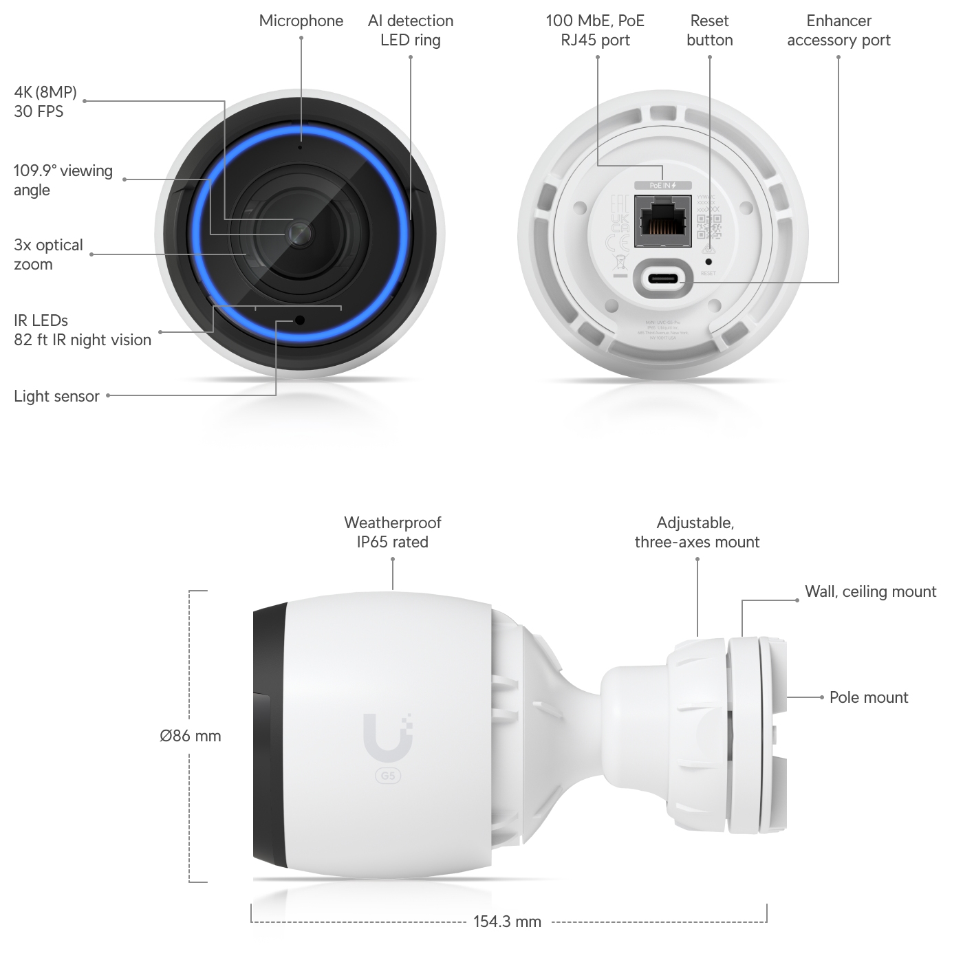 Ubiquiti UVC-G5-Pro ??- UniFi Protect Camera G5 Professional 