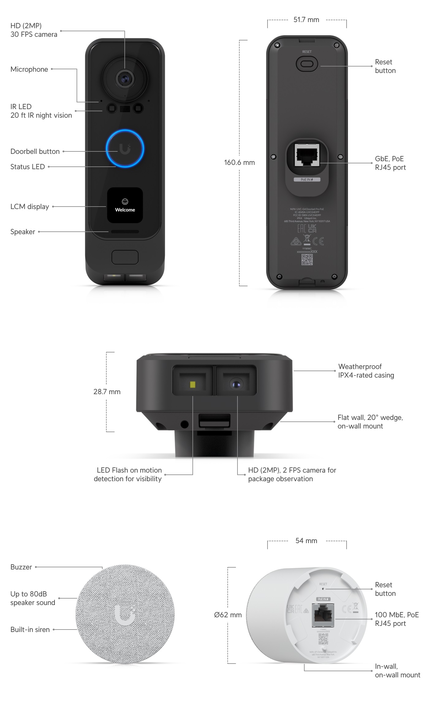 Ubiquiti UVC-G4 Doorbell Pro PoE Kit - G4 Doorbell Professional PoE Kit 