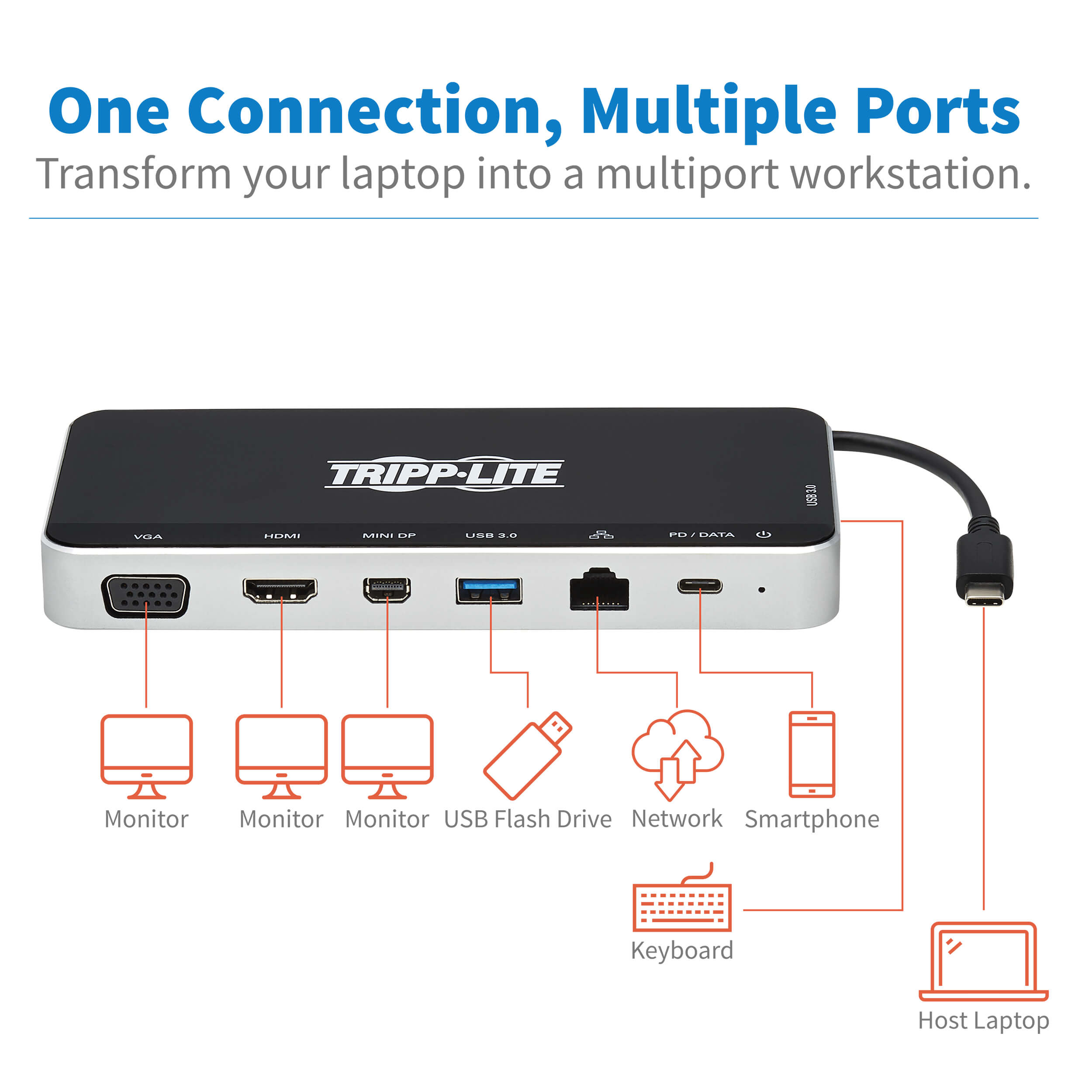 Tripplite Dokovací stanice USB-C/ 3x displej, HDMI 4K, mDP, VGA, USB3.2 G1, USB-A/ C, GbE, 60W nabíjení 