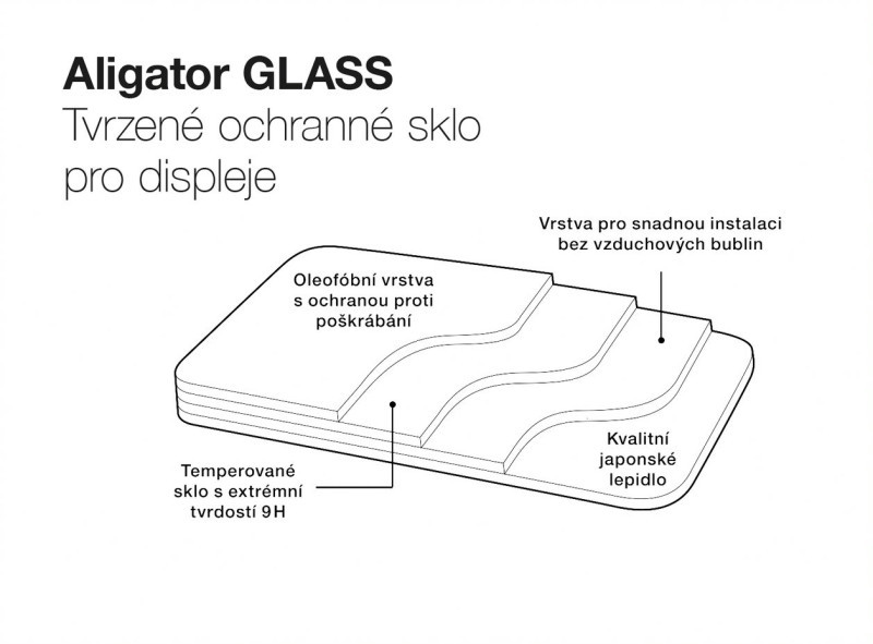 Aligator tvrdené sklo GLASS Aligator RX850 