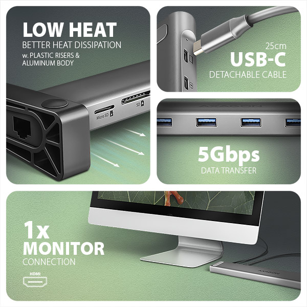 AXAGON HMC-10HLS, USB 5Gbps húb, 4x USB-A, HDMI 4k/ 60Hz, RJ-45 GLAN, SD/ mSD, PD 100W, kábel 25cm 