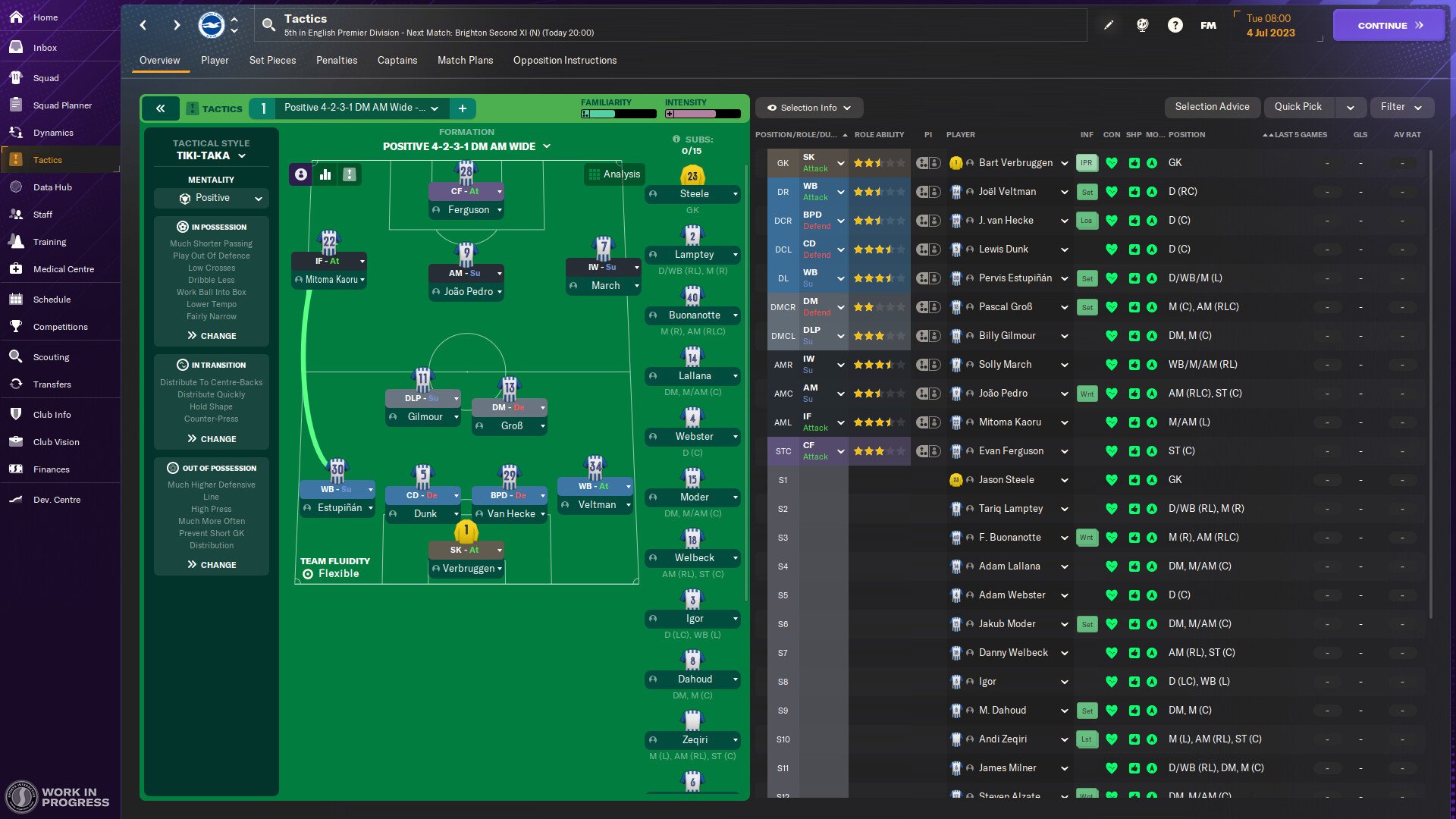 ESD Football Manager 2024 