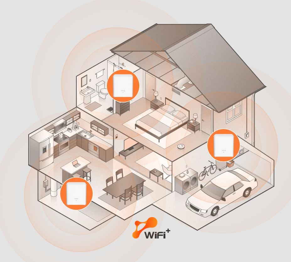 Tenda Nova EX3 (2-pack) WiFi6 AX1500 Mesh Gigabit systém, 4xGLAN/ GWAN, WPA3, VPN, SMART CZ aplikácie 