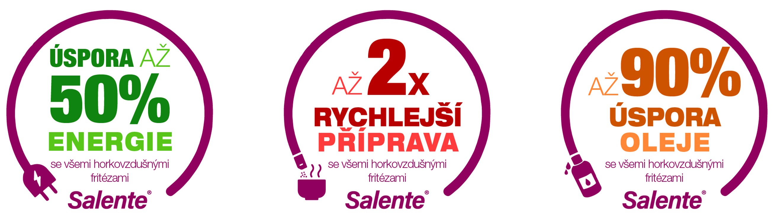 Salente HotAir, teplovzdušná fritéza 2v1, 4, 3 l, čierna 