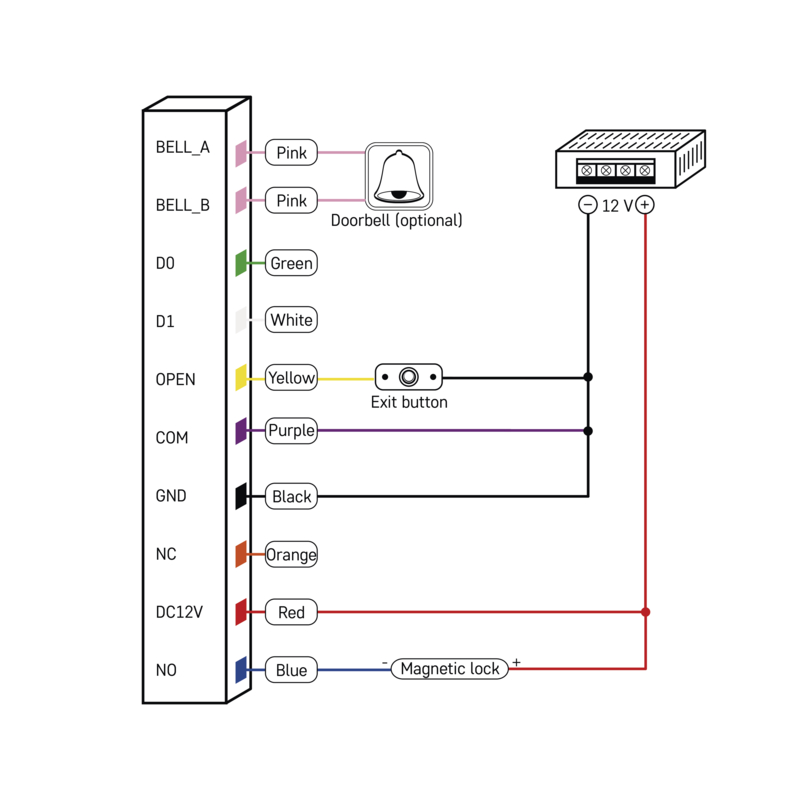 EMOS GoSMART kódová klávesnica IP-006AX 