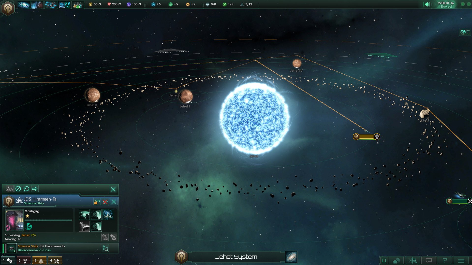ESD Stellaris 