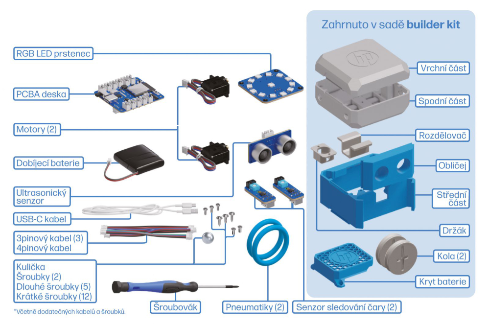 HP-RO START B - Otto Starter Builder Kit 