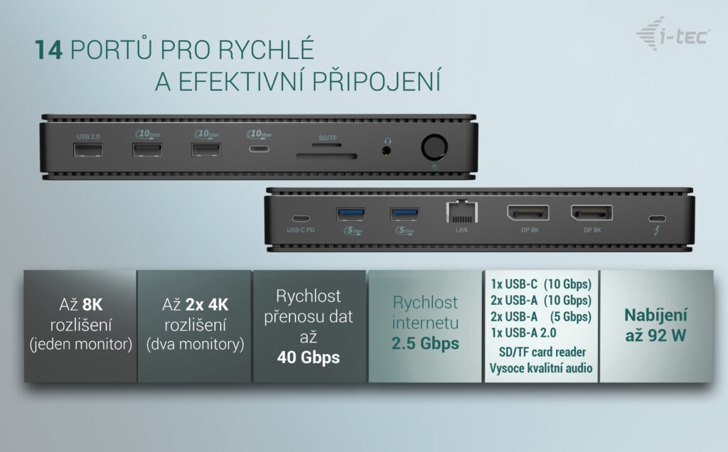 i-tec Thunderbolt 4 Dual Display Docking Station, Power Delivery 92W 