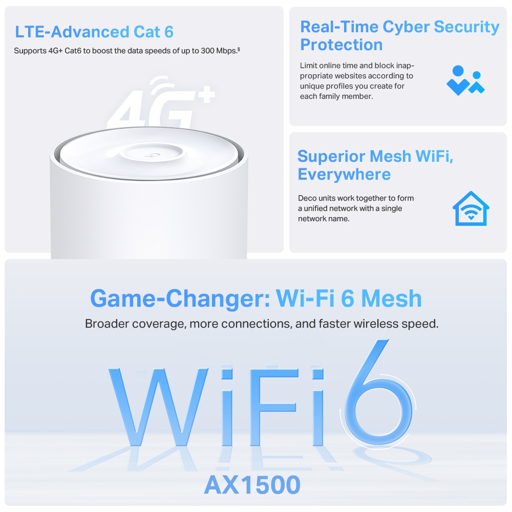 TP-Link Deco X10-4G (1-pack) 4G+ AX1500 Mesh Wifi6 LTE System 