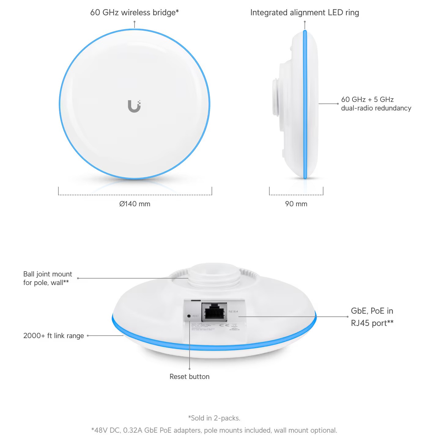 UBNT UBB,  UniFi Building Bridge 2-pack 