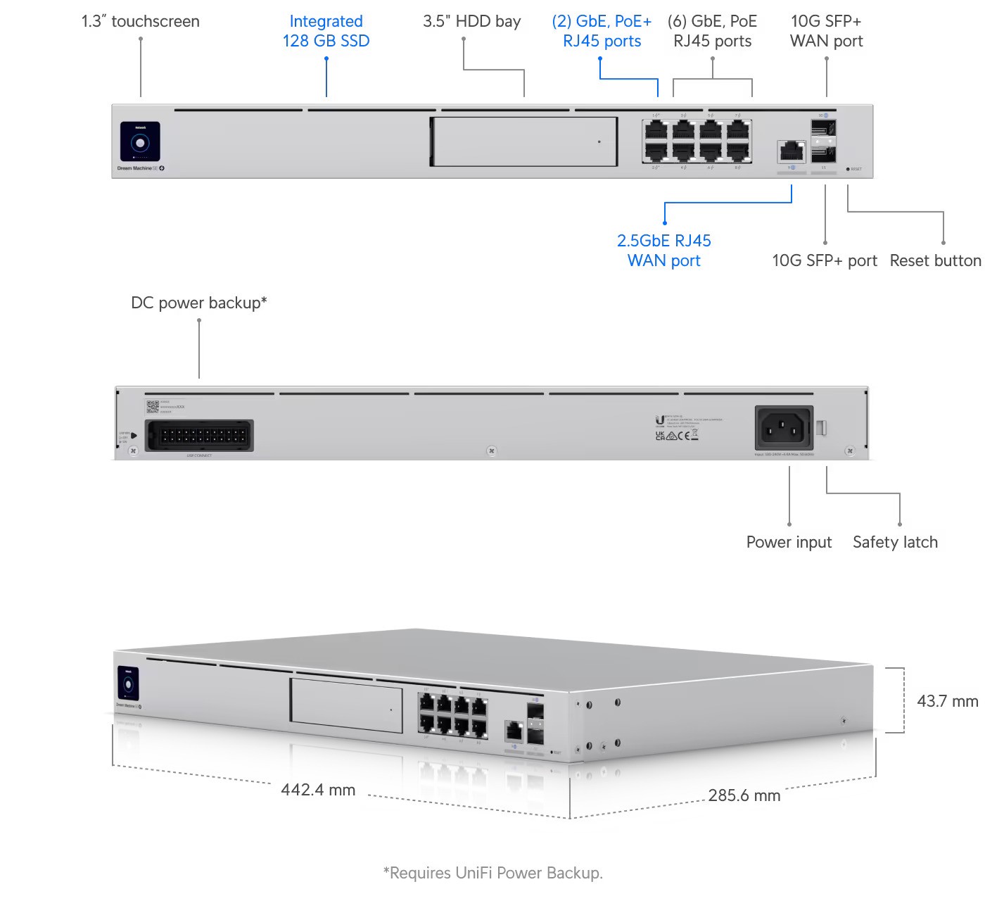 Ubiquiti UDM-SE - Dream Machine Special Edition 