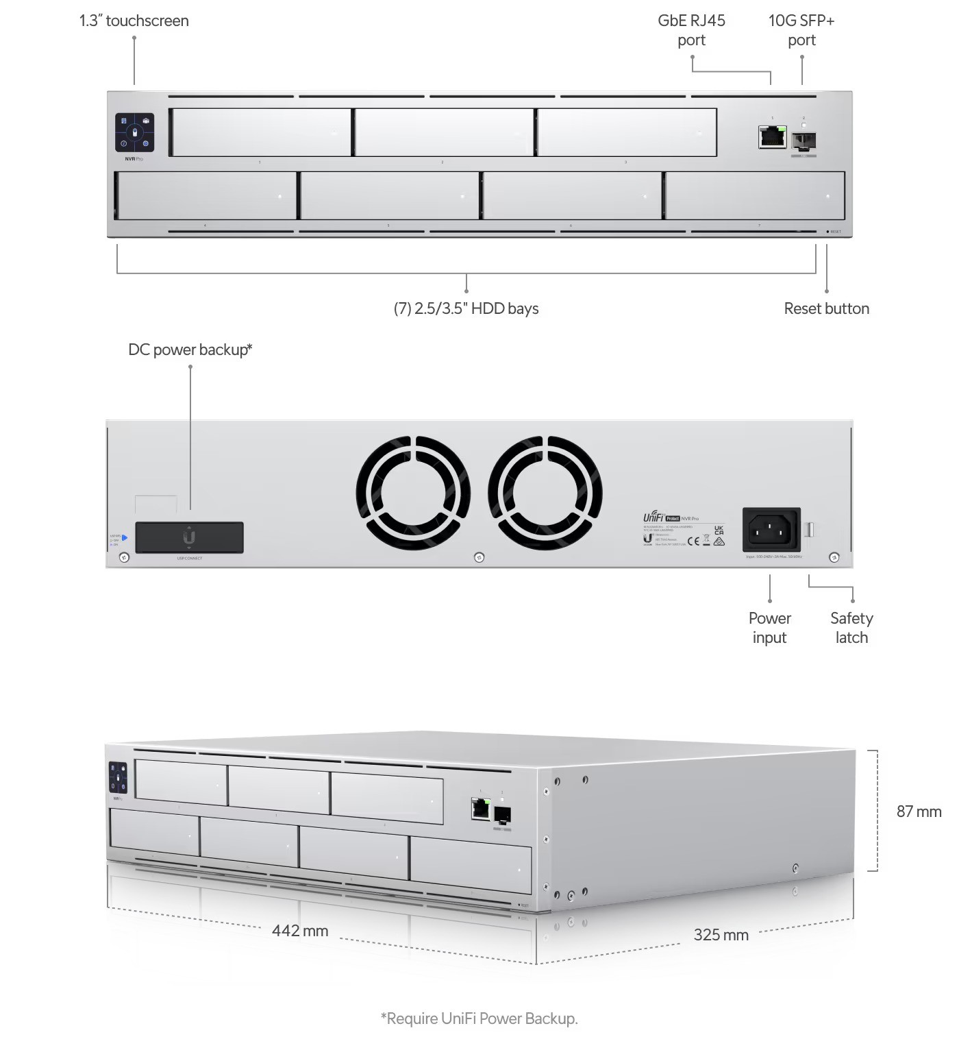 Ubiquiti UNVR-Pro - UniFi Network Video Recorder Pro 