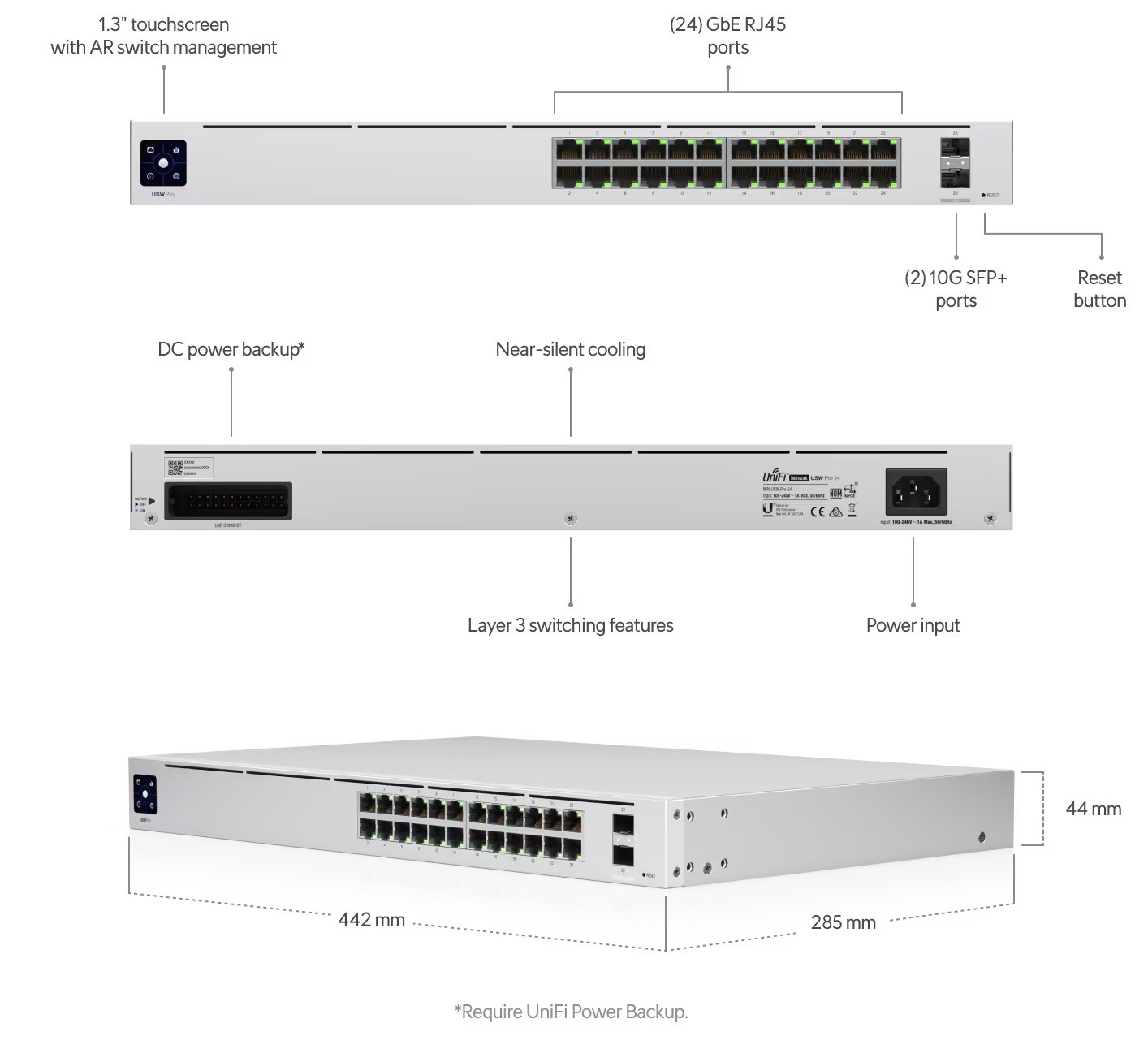 Ubiquiti USW-Pro-24 UniFi Switch Pro 24 