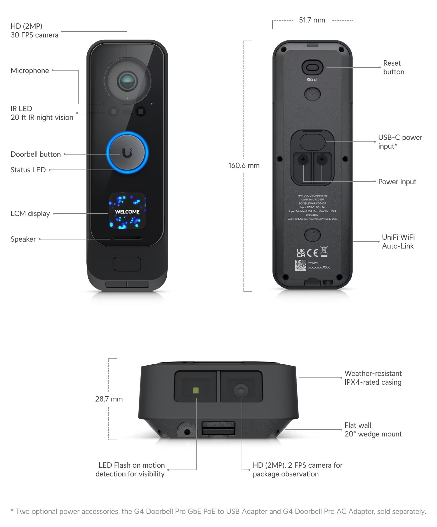 Ubiquiti UVC-G4 Doorbell Pro 