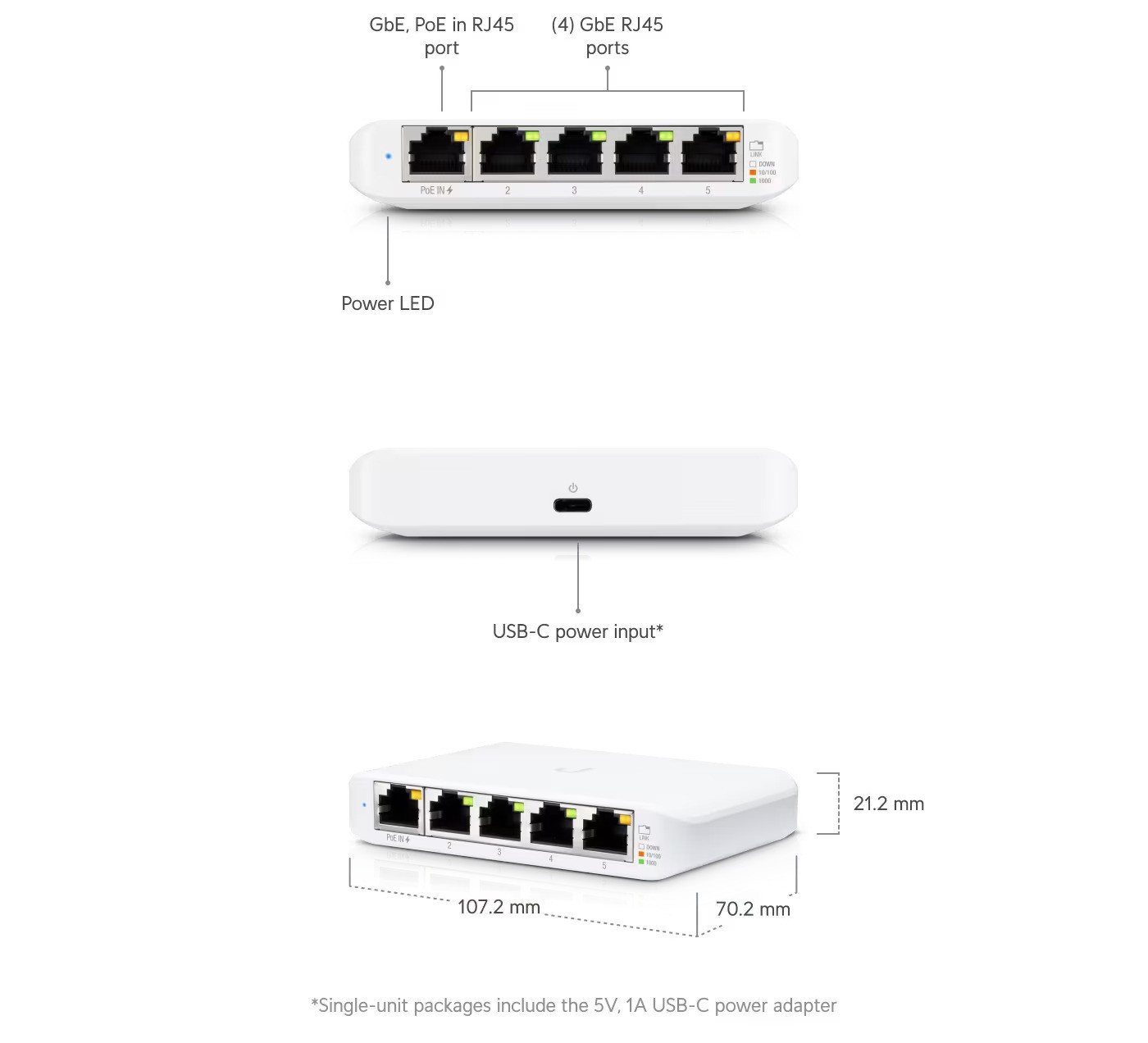 Ubiquiti USW-FLEX-MINI - UniFi Switch Flex Mini 