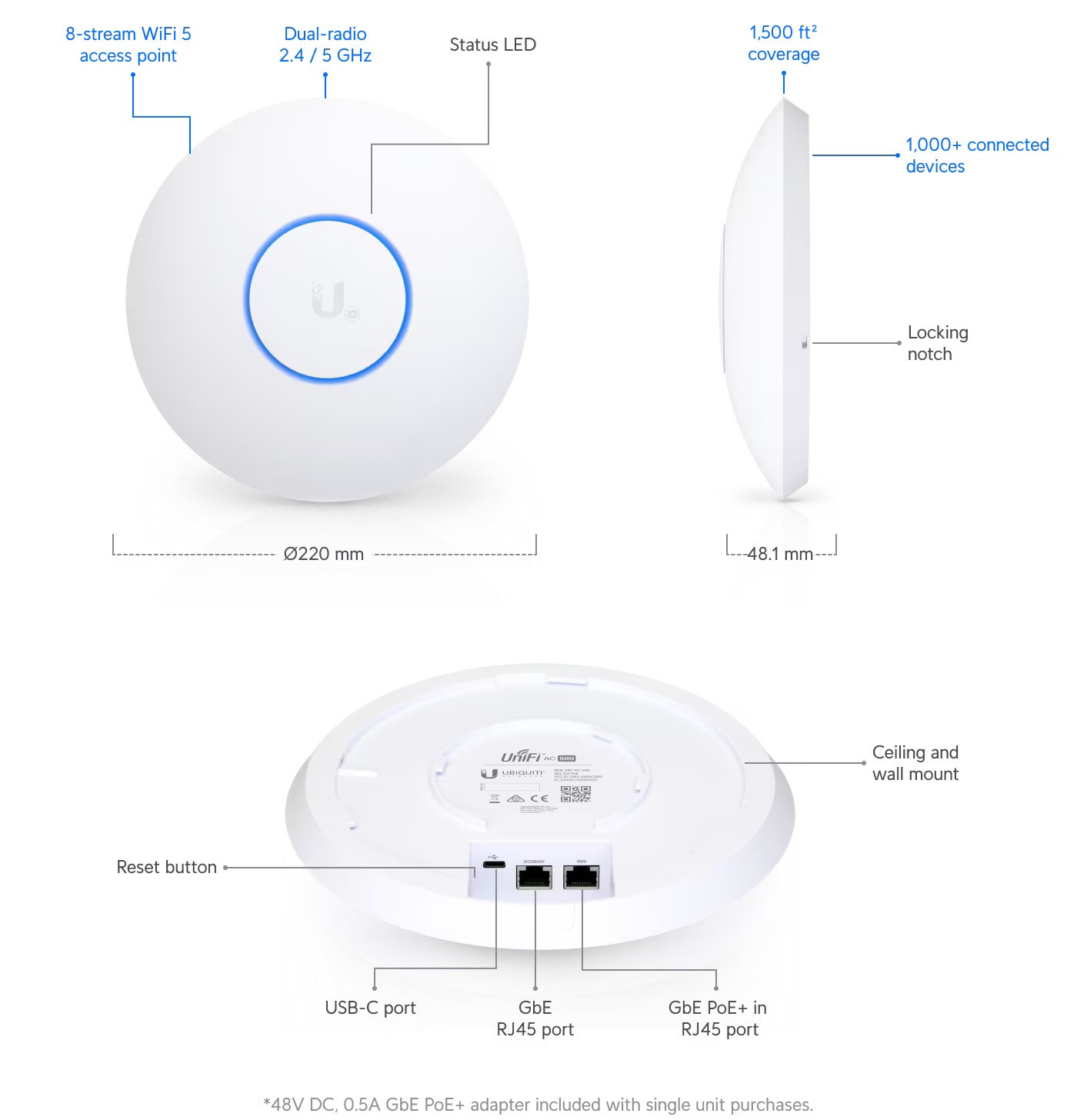 Ubiquiti UAP-AC-SHD - UniFi Wave2, AC AP 