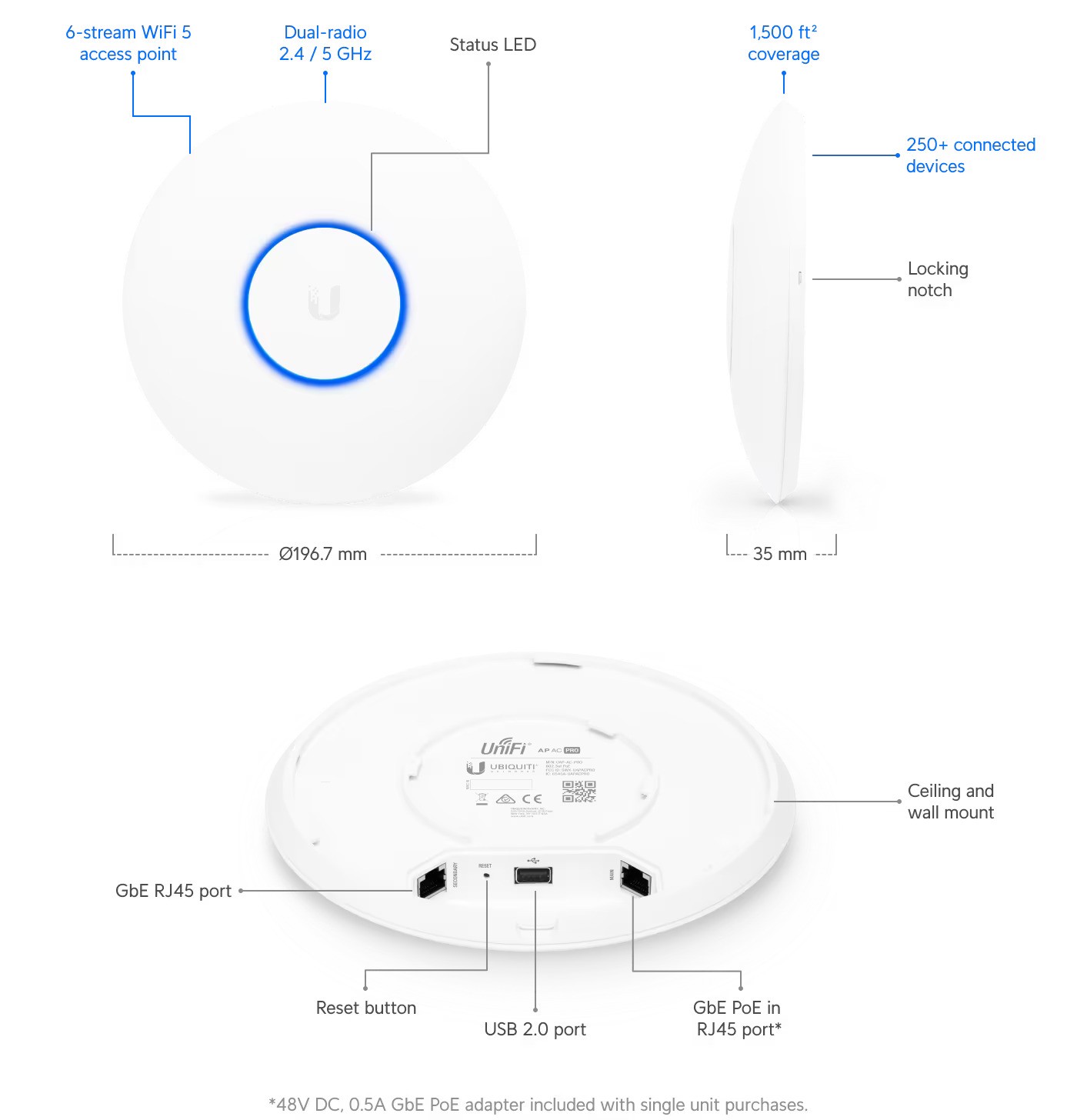 Ubiquiti Unifi Enterprise AP AC  PRO  (450/1300Mbps), indoor/outdoor 