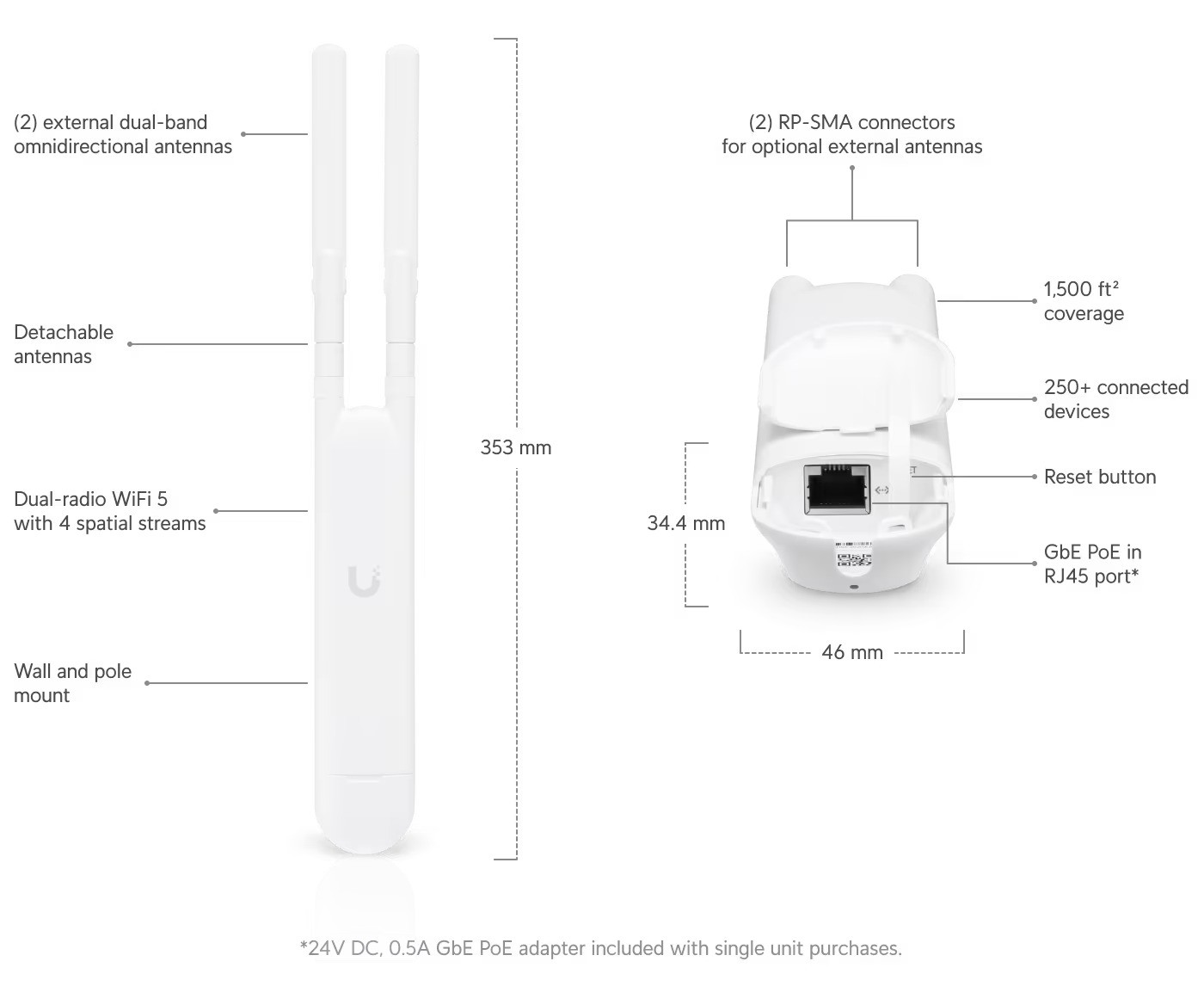 Ubiquiti UniFi AP AC Mesh   (300/867Mbps) outdoor 