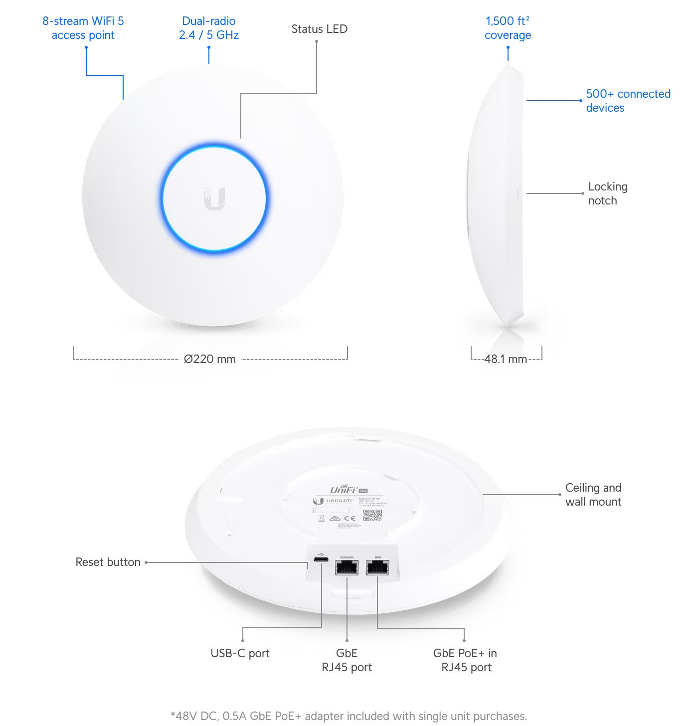 Ubiquiti UAP-AC-HD - UniFi AP, AC, High Density 