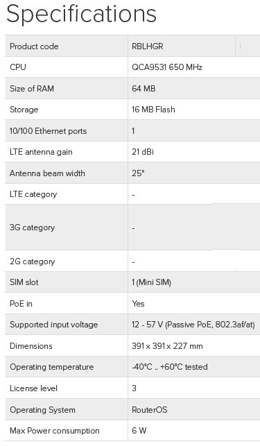 MikroTik RBLHGR Outdoor jednotka LHG pre LTE sieť 