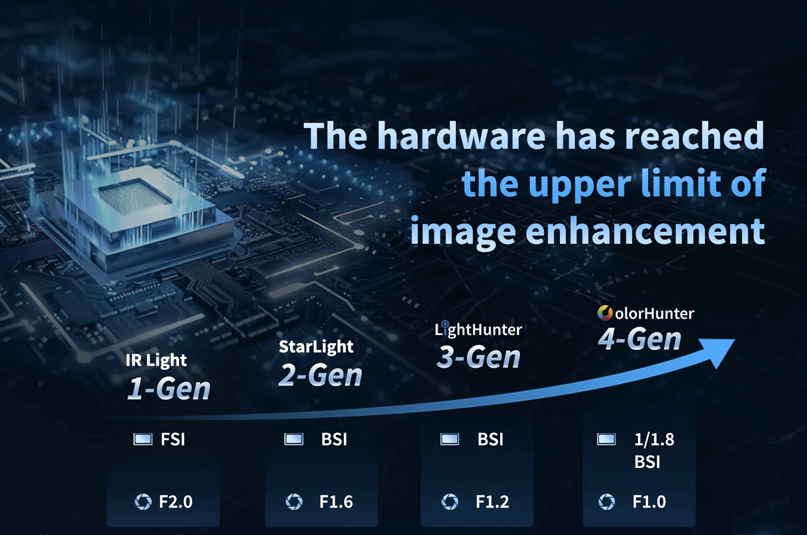 Uniview IPC2314LE-ADF28KM-WP, 4Mpix IP kamera, turret, objektív 2, 8 mm (110, 4 °), biela LED 30m, OwlView 